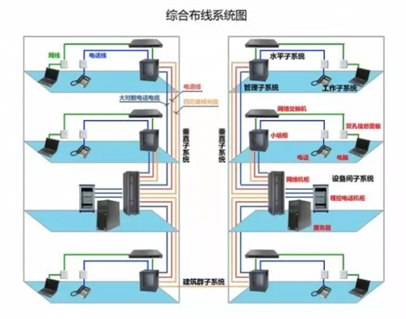 如何为您的项目找到合适的技术合作伙伴——上海网络技术公司选购指南