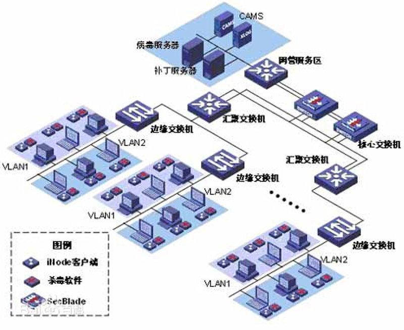 如何选购合适的IT运维外包服务